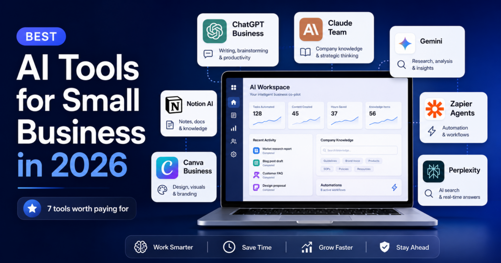 Best AI tools for small businesses dashboard and workspace illustration