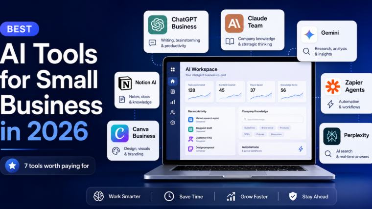 Best AI tools for small businesses dashboard and workspace illustration
