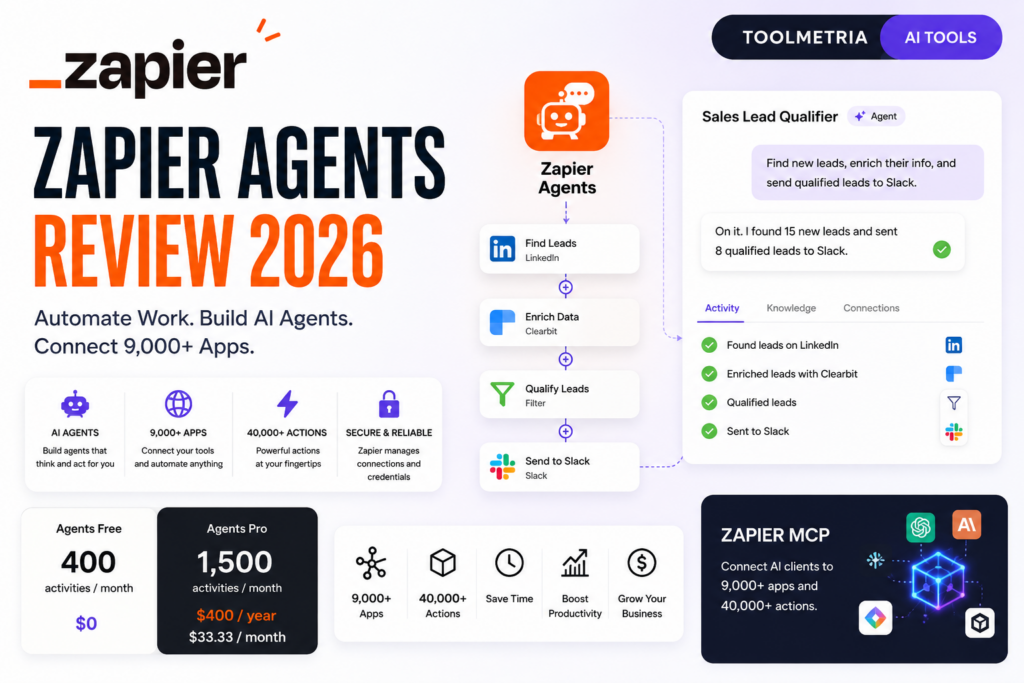 Zapier Agents review 2026 with AI automation, app integrations and Zapier MCP