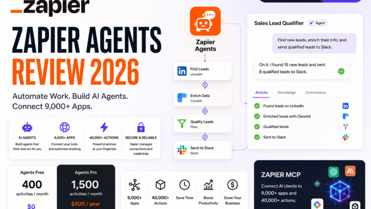 Zapier Agents review 2026 with AI automation, app integrations and Zapier MCP