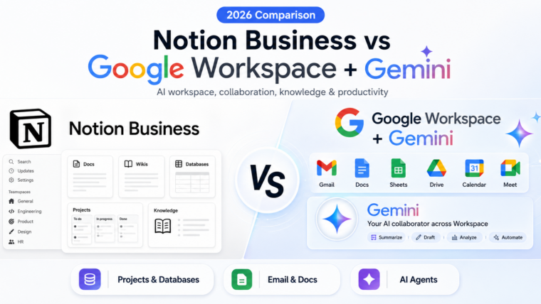 Notion Business vs Google Workspace with Gemini comparison for teams in 2026