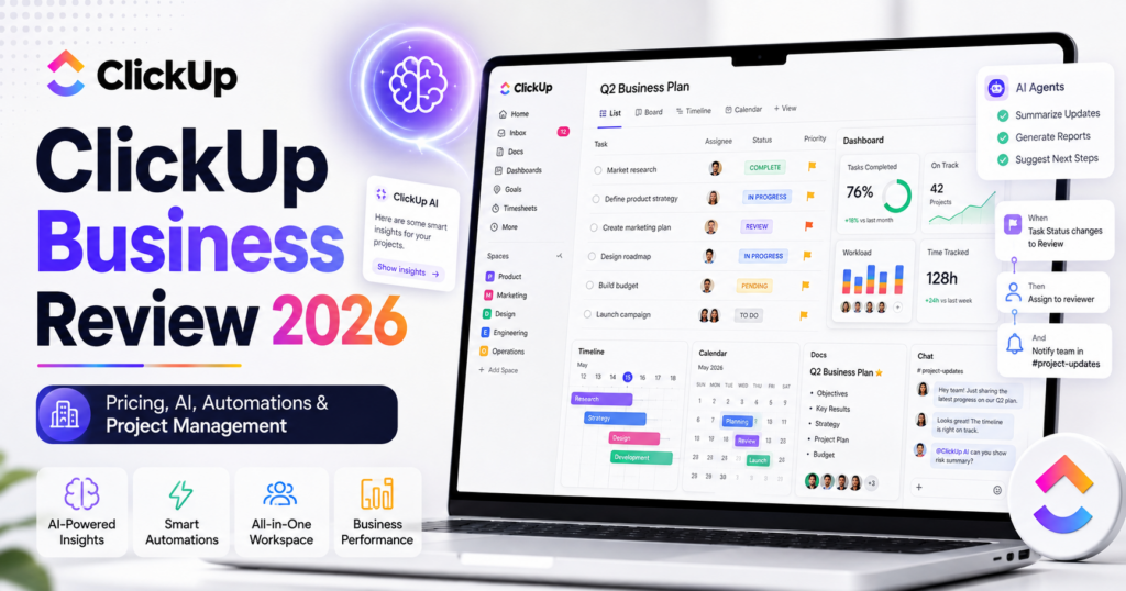 ClickUp Business review 2026 with AI, project management, dashboards, automations and team collaboration