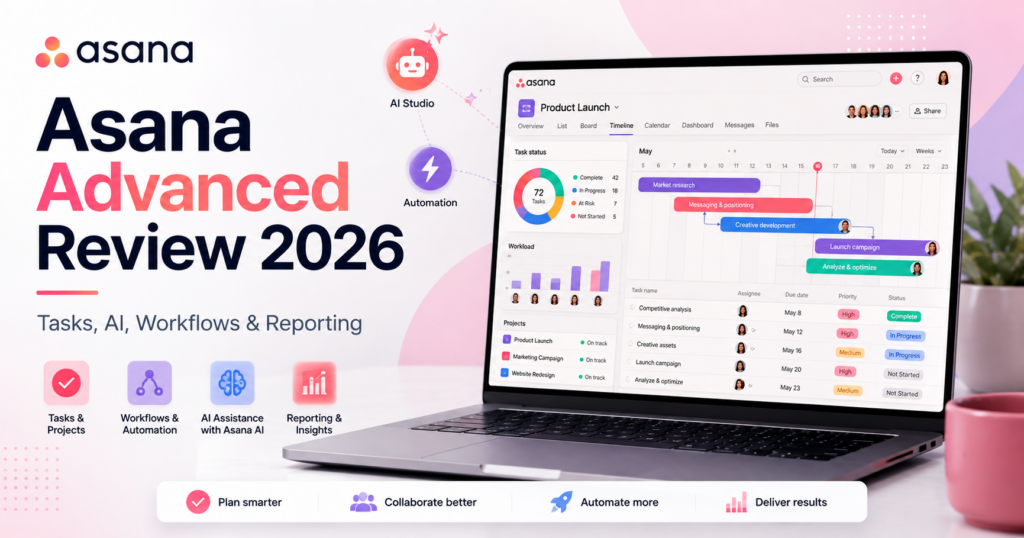 Asana Advanced en 2026 mostrando gestión de proyectos, automatizaciones e IA para equipos de trabajo