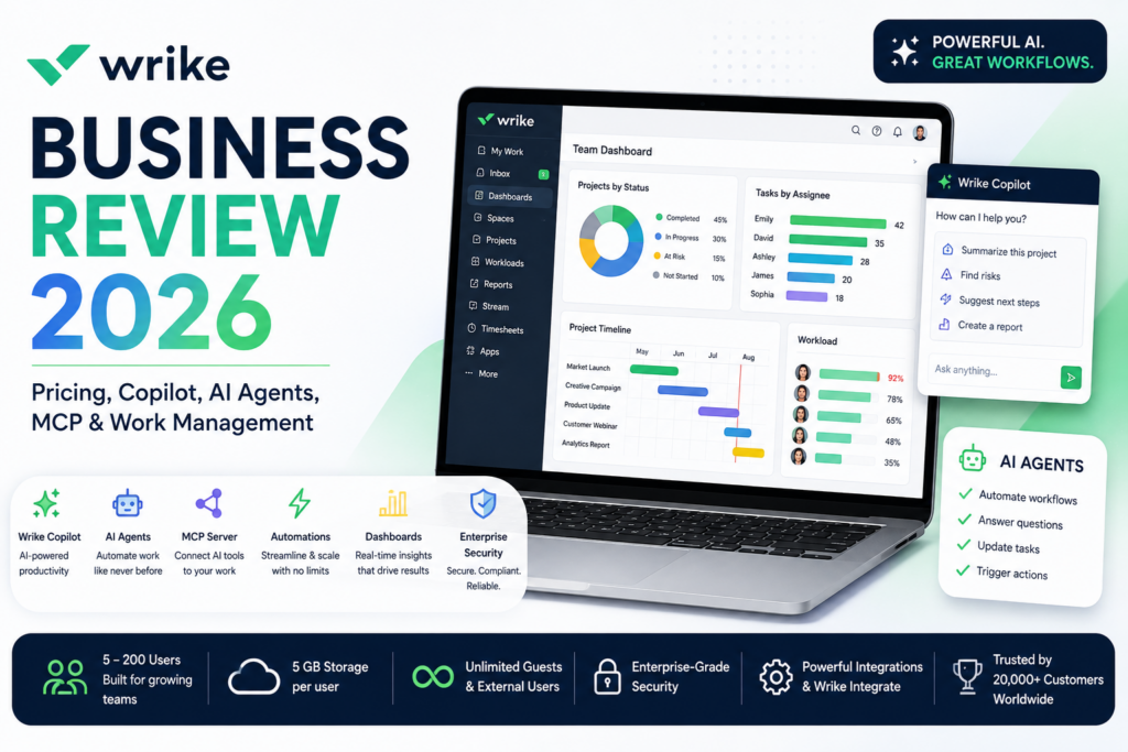 Wrike Business review 2026 with Wrike Copilot, AI agents, MCP, dashboards and work management