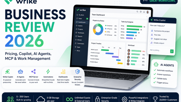 Wrike Business review 2026 with Wrike Copilot, AI agents, MCP, dashboards and work management